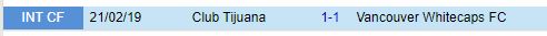 Nhận định Vancouver Whitecaps vs Tijuana 9h00 ngày 48 (Concacaf Leagues Cup) 1
