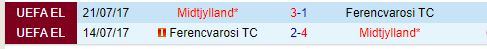Nhận định Midtjylland vs Ferencvaros 0h15 ngày 78 (Champions League) 1