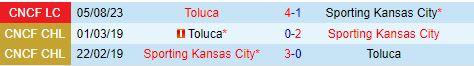 Nhận định Toluca vs Sporting Kansas 8h00 ngày 68 (Concacaf Leagues Cup) 1