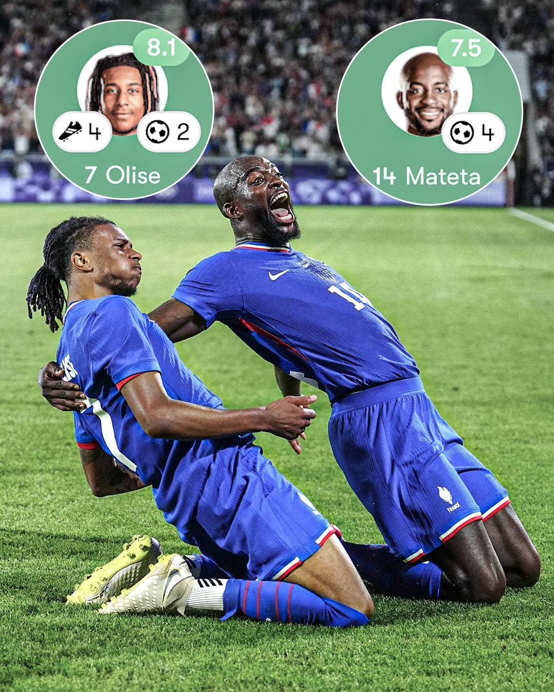 U23 Pháp vượt khó nhờ bộ đôi Michael Olise - Jean-Philippe Mateta 2