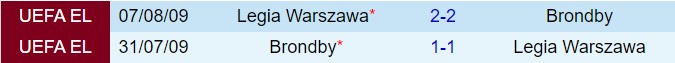 Nhận định Brondby vs Legia Warszawa 0h00 ngày 98 (Conference League 202425) 1