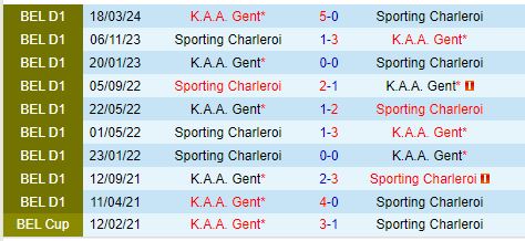 Nhận định Charleroi vs Gent 23h30 ngày 118 (VĐQG Bỉ) 1