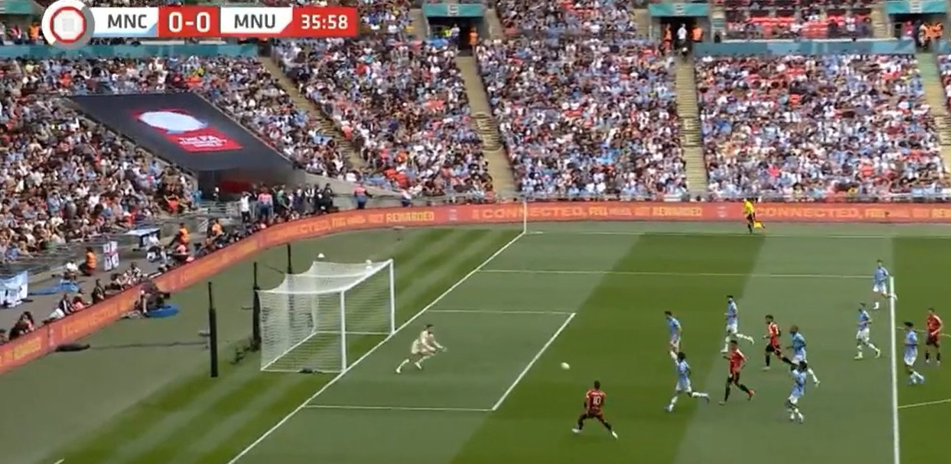 Pha bỏ lỡ khó tin của Marcus Rashford trước Man City 4 Pha bỏ lỡ khó tin của Marcus Rashford trước Man City 4