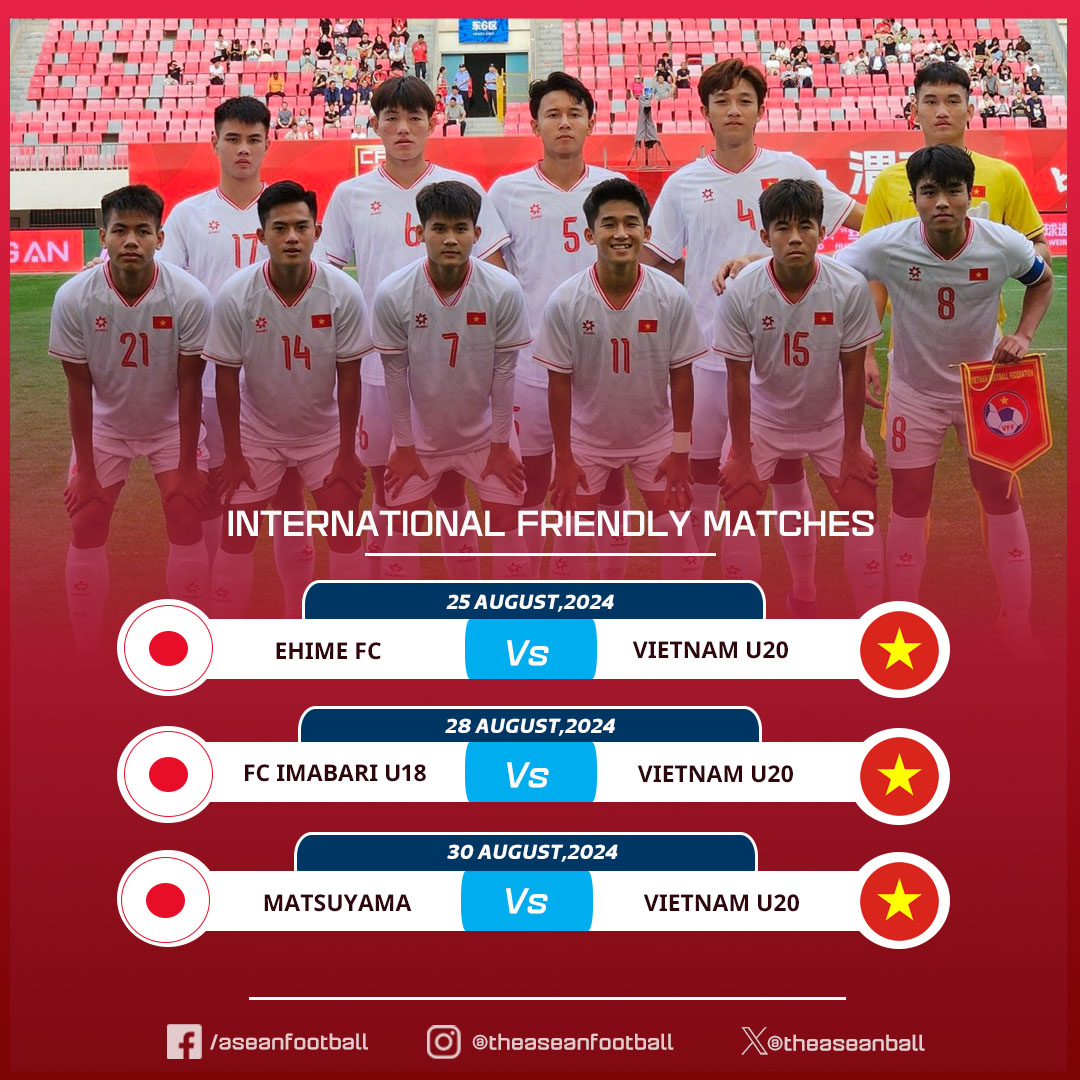 Bóng đá trẻ Việt Nam bận rộn xuất ngoại cọ xát, nâng cao trình độ 1 Bóng đá trẻ Việt Nam bận rộn xuất ngoại cọ xát, nâng cao trình độ 1