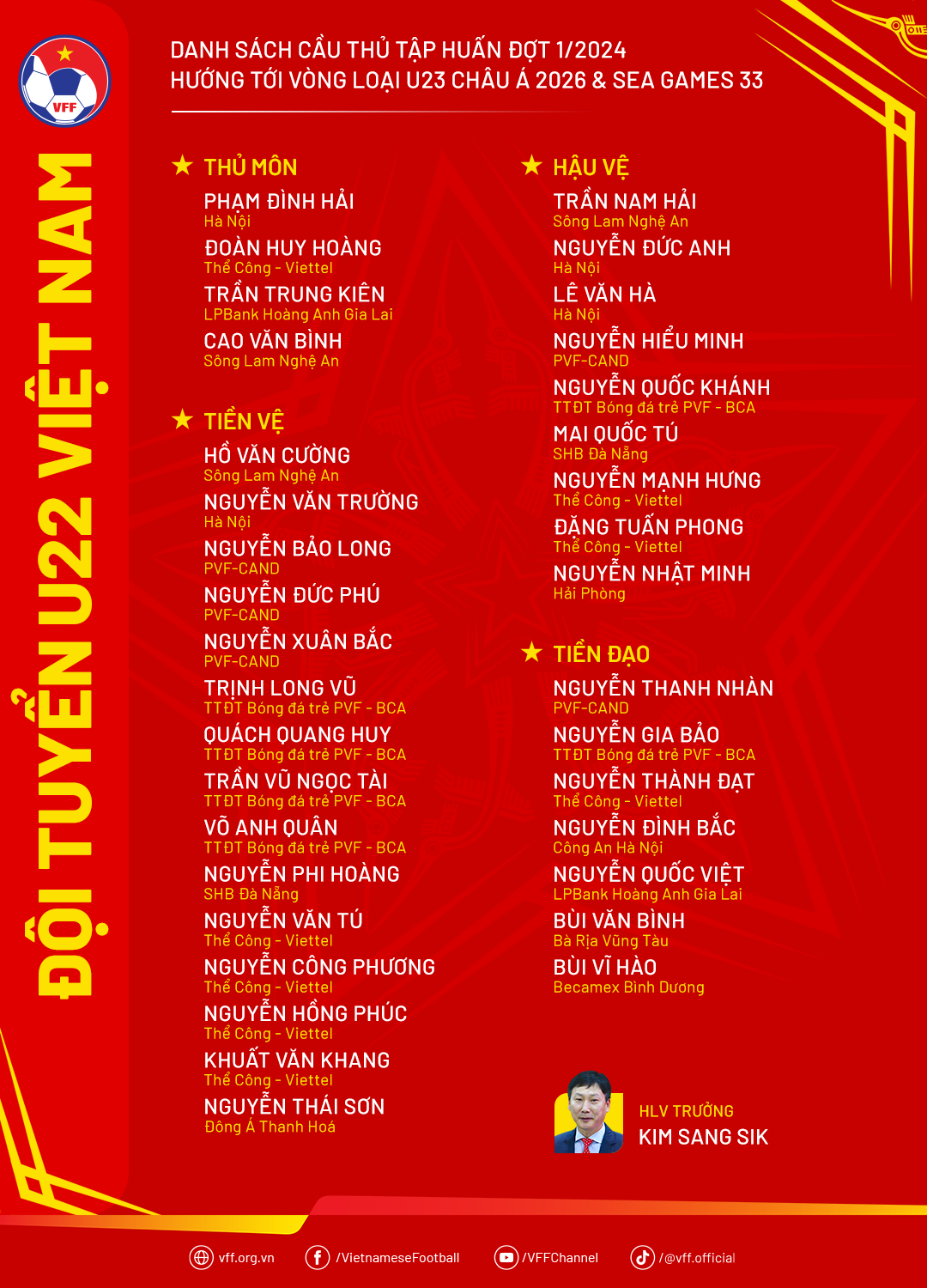 VFF công bố danh sách hội quân U22 Việt Nam hướng đến Vòng loại U23 châu Á và SEA Games 33 1 VFF công bố danh sách hội quân U22 Việt Nam hướng đến Vòng loại U23 châu Á và SEA Games 33 1
