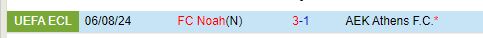Nhận định AEK Athens vs FC Noah 0h30 ngày 168 (Conference League) 1