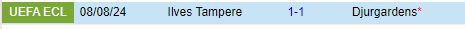 Nhận định Djurgarden vs Ilves 0h00 ngày 168 (Conference League) 1