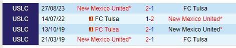 Nhận định New Mexico vs Tulsa 8h00 ngày 158 (Hạng Nhất Mỹ) 1