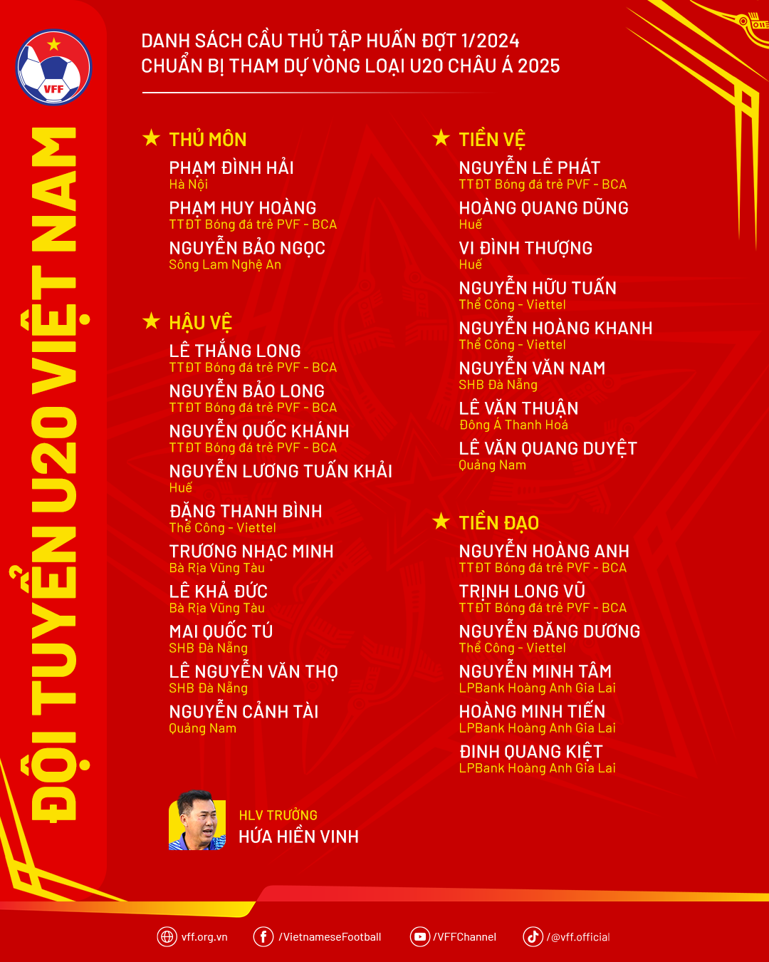 HLV Hứa Hiền Vinh mong mỏi các CLB chia sẻ khó khăn cùng U20 Việt Nam 1