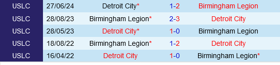 Birmingham Legion vs Detroit