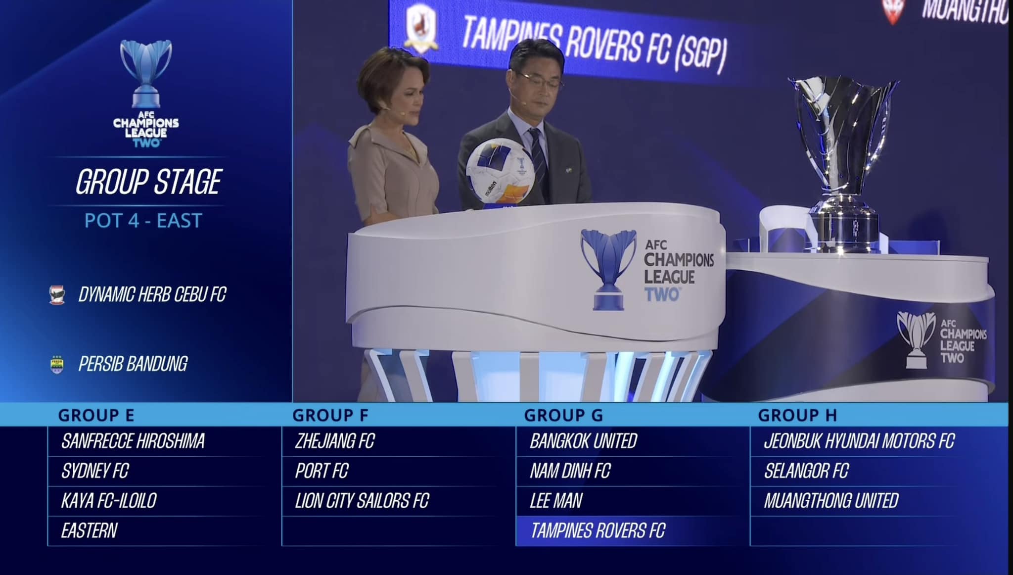 AFC Champions League Two 202425 Chờ Nam Định FC vượt ngàn chông gai 1