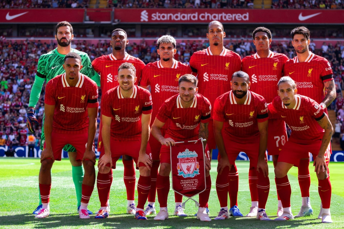 Liverpool trước mùa giải mới Liverpool truoc mua giai moi