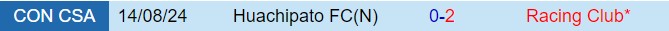 Nhận định Racing Club vs Huachipato 5h00 ngày 218 (Copa Sudamericana 2024) 1