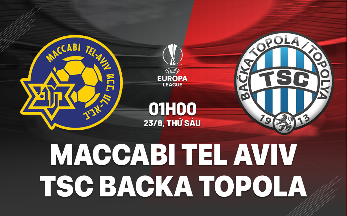 nhan dinh bong da du doan Maccabi Tel Aviv vs TSC Backa Topola cup c2 chau au europa league hom nay