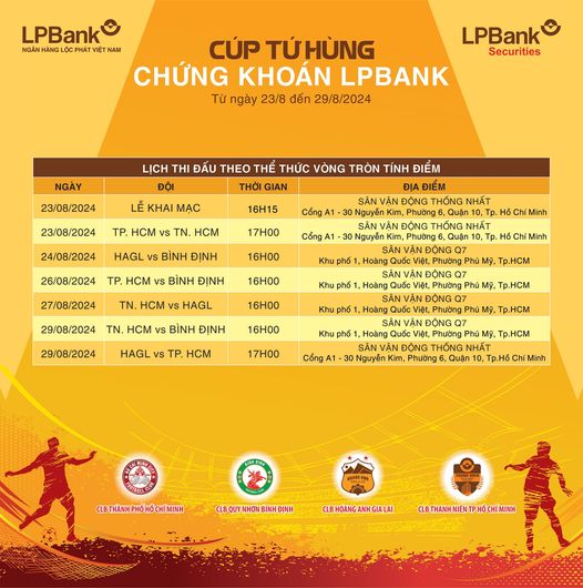 HAGL đá giải có sự xuất hiện của hai đội bóng TPHCM 1