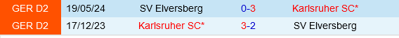Karlsruher vs Elversberg