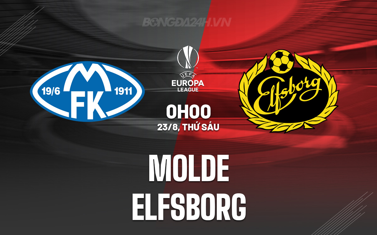 Molde vs Elfsborg