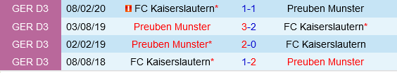 Preussen Munster vs Kaiserslautern