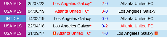 LA Galaxy vs Atlanta