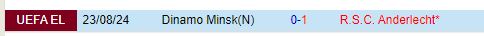 Nhận định Anderlecht vs Dinamo Minsk 1h00 ngày 308 (Europa League) 1