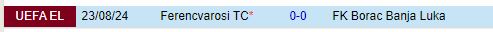 Nhận định Borac Banja Luka vs Ferencvaros 2h00 ngày 308 (Europa League) 1