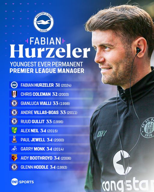 Fabian Hurzeler - HLV trẻ nhất lịch sử Premier League có gì đặc biệt 2