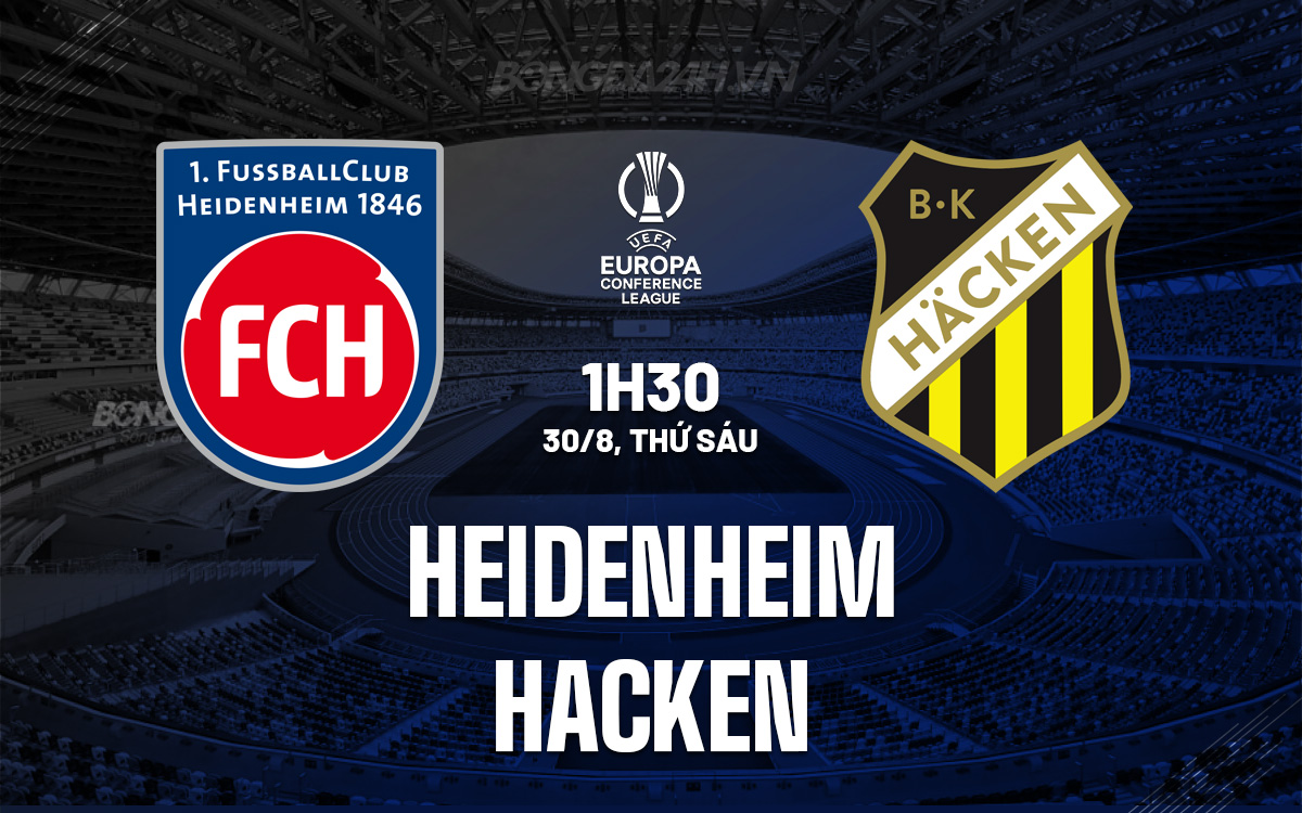 Heidenheim vs Hacken