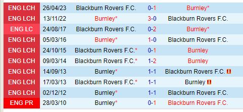 Nhận định Burnley vs Blackburn 18h30 ngày 318 (Hạng Nhất Anh) 1