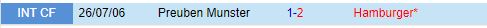 Nhận định Hamburger vs Preussen Munster 18h00 ngày 318 (Hạng 2 Đức 202425) 1