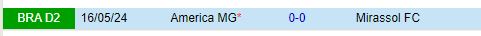 Nhận định Mirassol vs America Mineiro 5h00 ngày 49 (Hạng 2 Brazil) 1