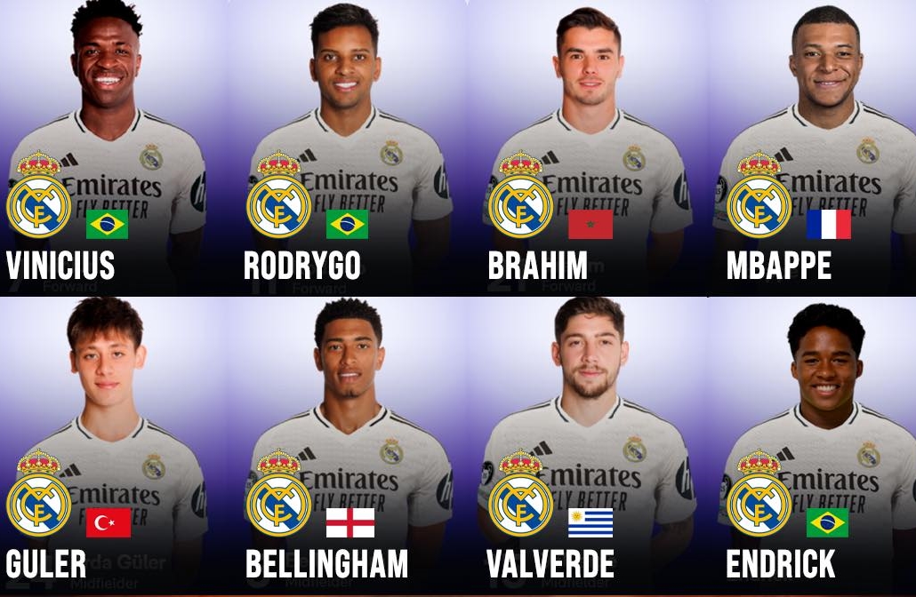 Arda Guler Làn gió mới cho tuyến giữa Real Madrid 2 Arda Guler Làn gió mới cho tuyến giữa Real Madrid 2