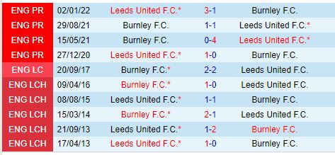 Nhận định Leeds vs Burnley 18h30 ngày 149 (Hạng Nhất Anh) 1
