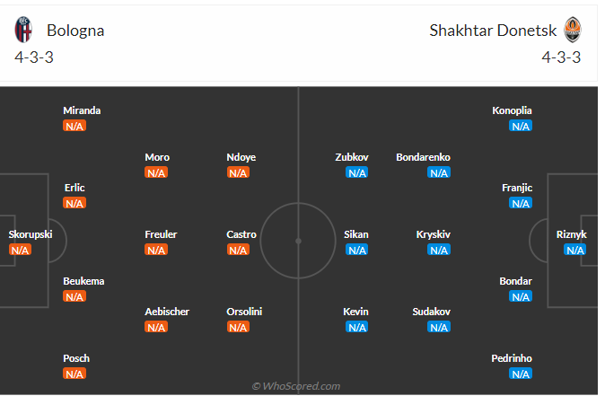 Nhận định Bologna vs Shakhtar Donetsk (23h45 ngày 189) Chưa thể trở lại 3