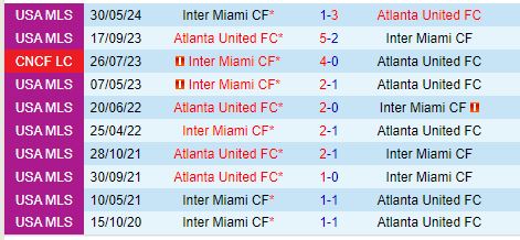 Nhận định Atlanta vs Inter Miami 6h30 ngày 199 (Nhà nghề Mỹ) 1