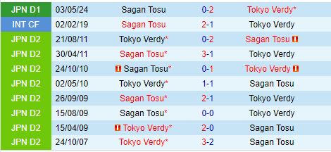 Nhận định Tokyo Verdy vs Sagan Tosu 16h00 ngày 229 (VĐQG Nhật Bản 2024) 1