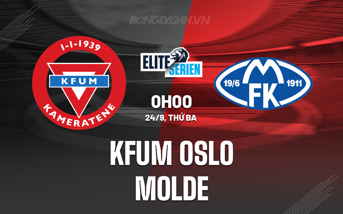 KFUM Oslo vs Molde KFUM Oslo vs Molde