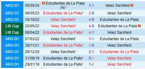 Nhận định Velez Sarsfield vs Estudiantes 7h00 ngày 249 (VĐQG Argentina) 1