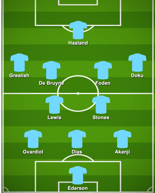 3 cách Man City có thể thi đấu mà không có Rodri 2 3 cách Man City có thể thi đấu mà không có Rodri 2