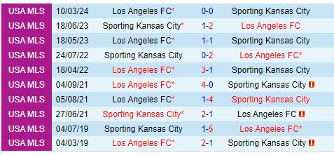 Nhận định Los Angeles FC vs Sporting Kansas 9h30 ngày 269 (Cúp QG Mỹ) 1