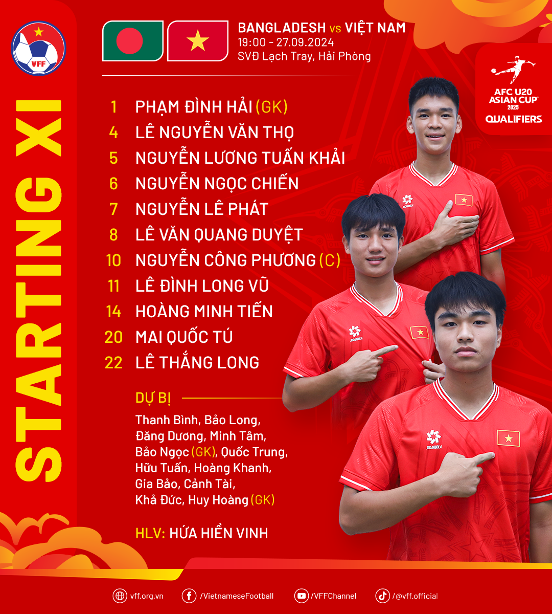 u20-viet-nam-vs-u20-bangladesh-15774