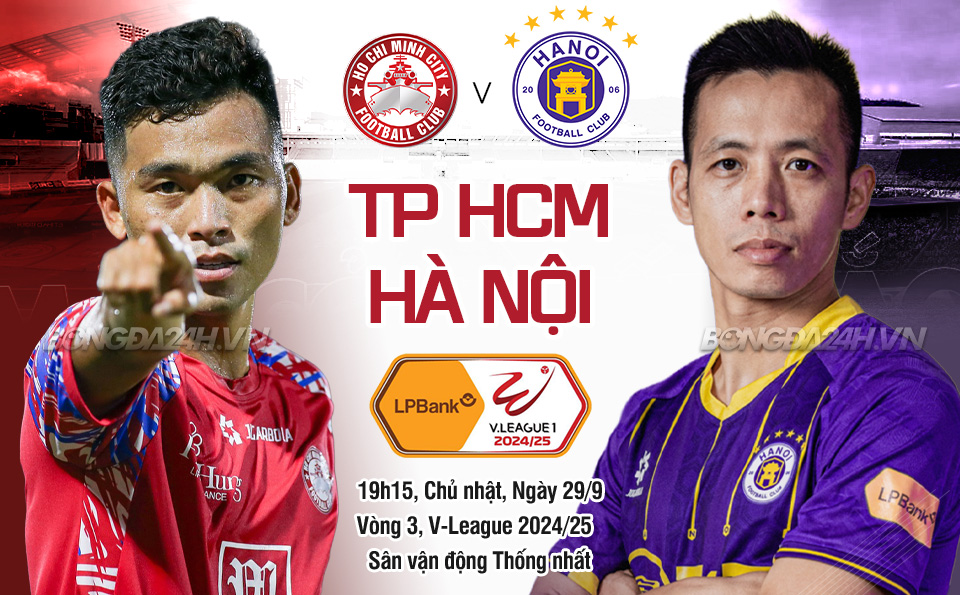 Nhan dinh CLB TPHCM vs Ha Noi