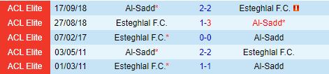 Nhận định Al Sadd vs Esteghlal 23h00 ngày 309 (AFC Champions League Elite 2024) 1