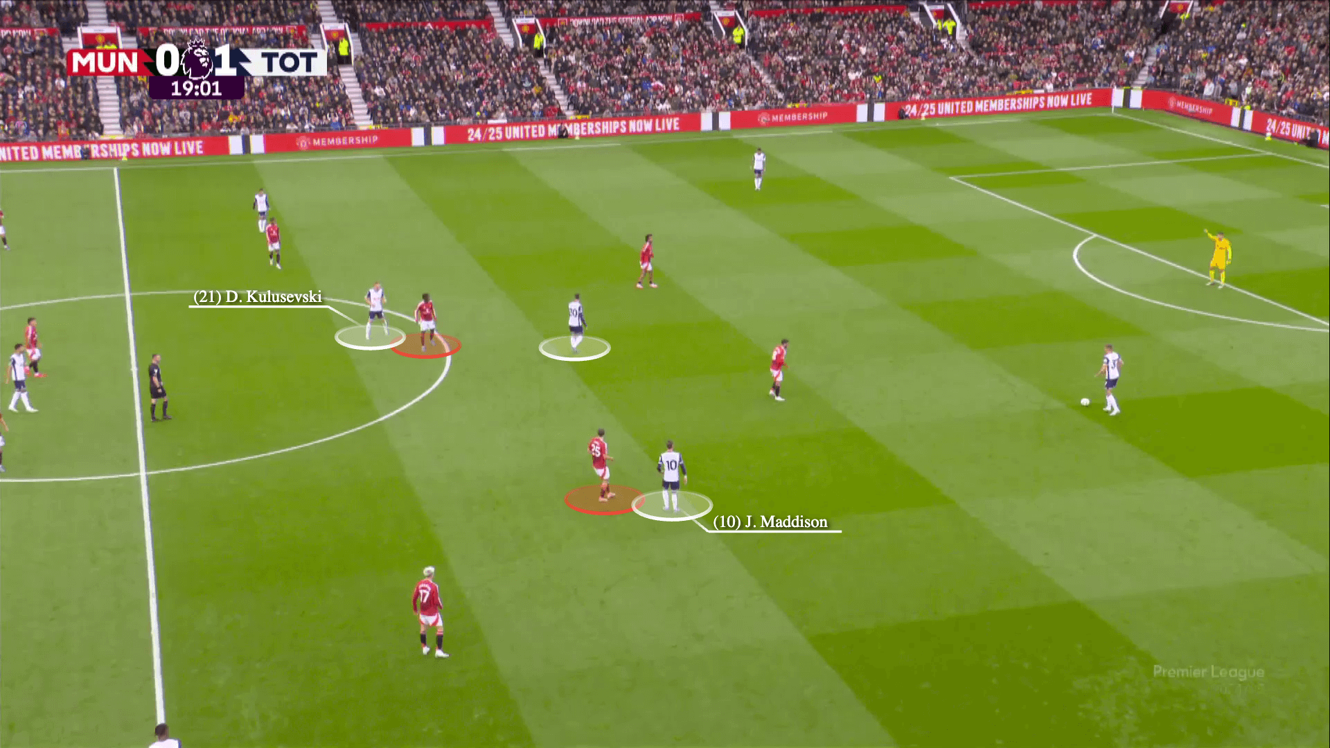 Tottenham Hotspur đã xé tan Manchester United như thế nào 12 Tottenham Hotspur đã xé tan Manchester United như thế nào 12