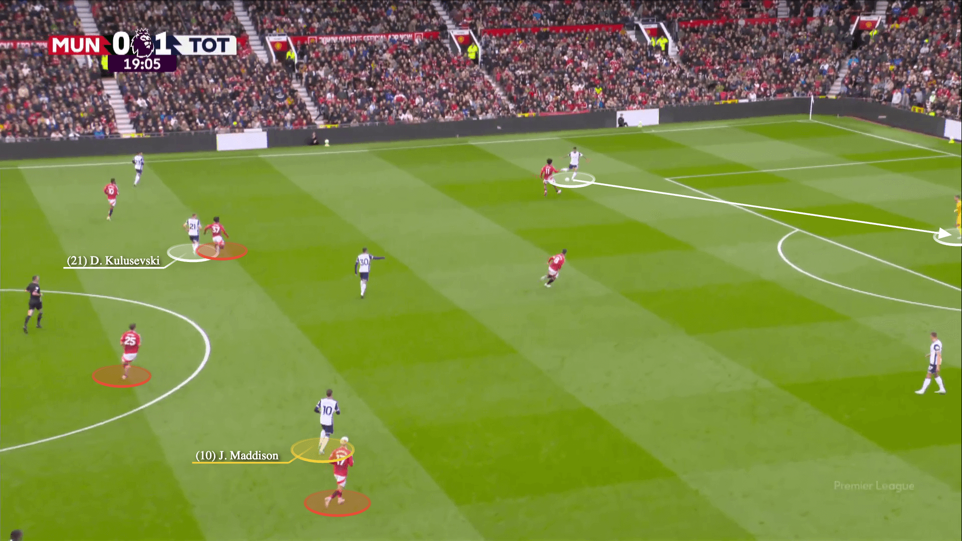 Tottenham Hotspur đã xé tan Manchester United như thế nào 13 Tottenham Hotspur đã xé tan Manchester United như thế nào 13