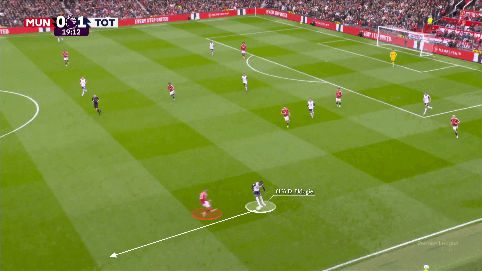 Tottenham Hotspur đã xé tan Manchester United như thế nào 15 Tottenham Hotspur đã xé tan Manchester United như thế nào 15