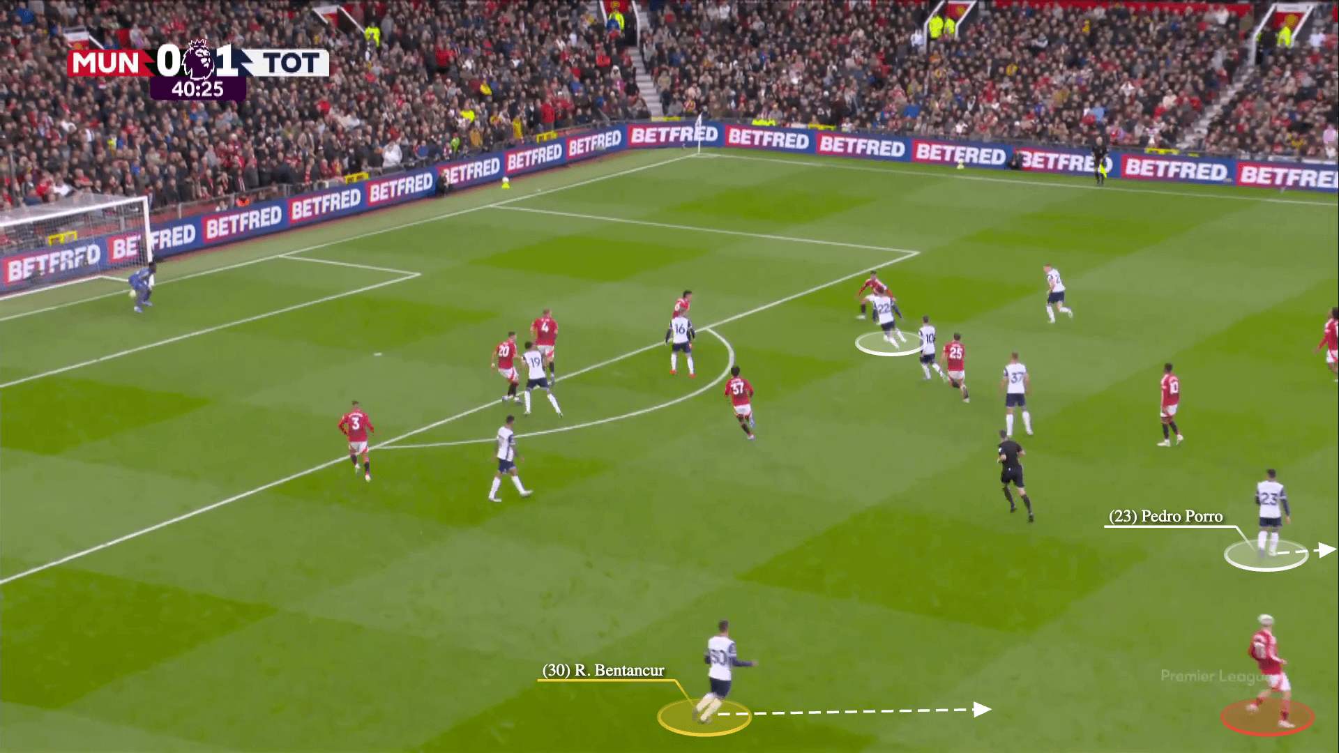 Tottenham Hotspur đã xé tan Manchester United như thế nào 20 Tottenham Hotspur đã xé tan Manchester United như thế nào 20