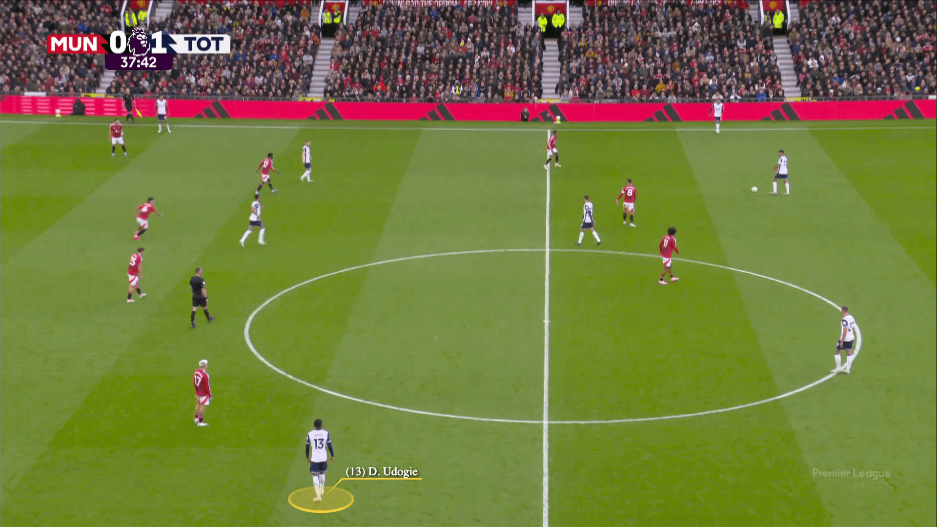 Tottenham Hotspur đã xé tan Manchester United như thế nào 22 Tottenham Hotspur đã xé tan Manchester United như thế nào 22