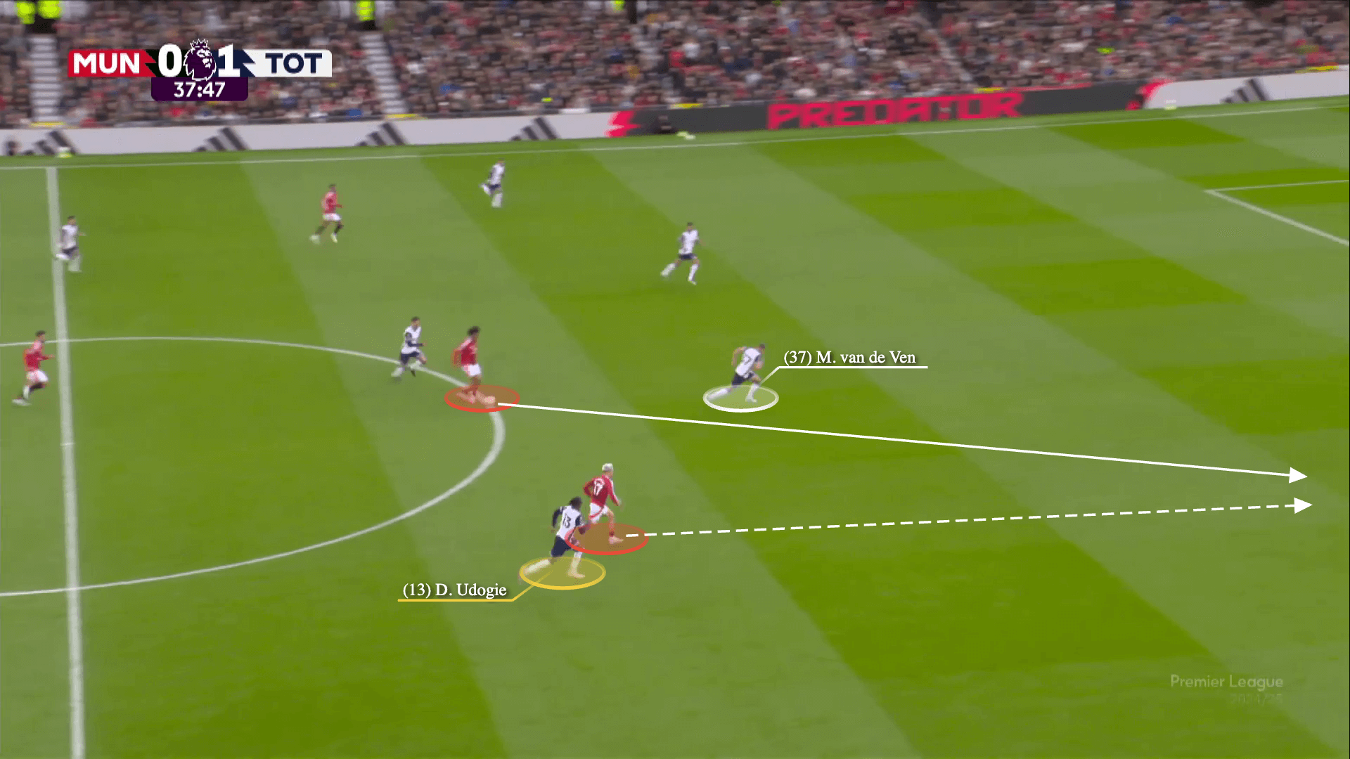 Tottenham Hotspur đã xé tan Manchester United như thế nào 23 Tottenham Hotspur đã xé tan Manchester United như thế nào 23