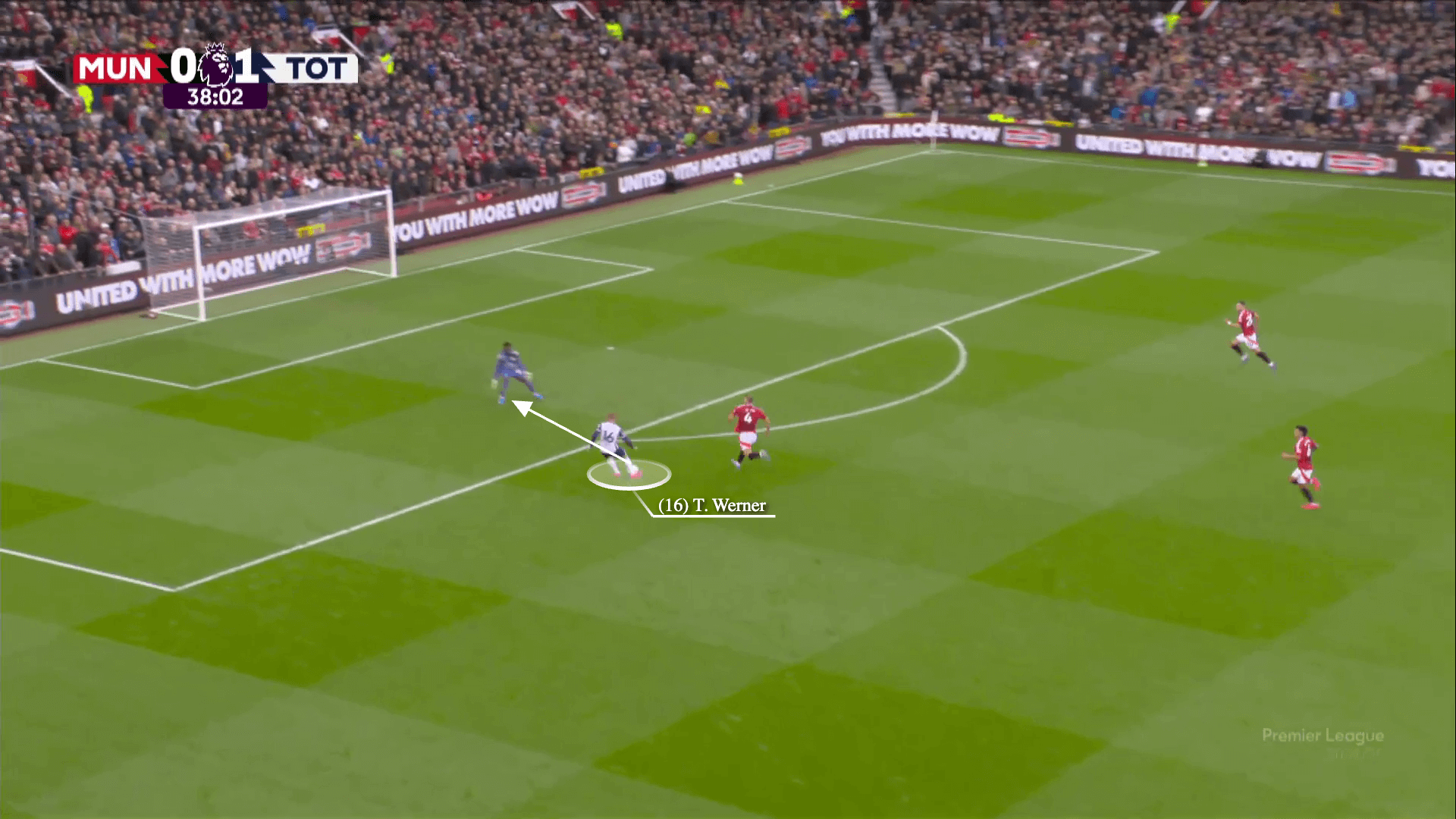 Tottenham Hotspur đã xé tan Manchester United như thế nào 27 Tottenham Hotspur đã xé tan Manchester United như thế nào 27