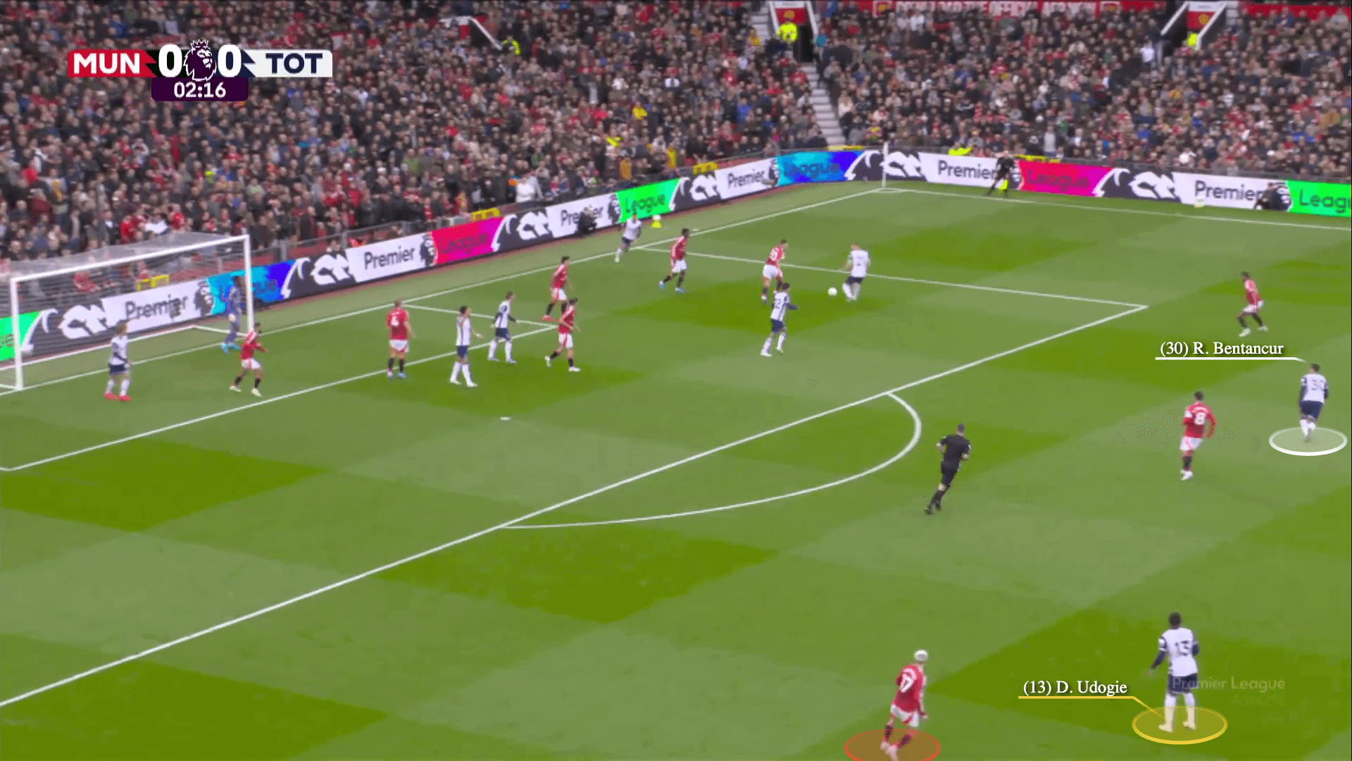 Tottenham Hotspur đã xé tan Manchester United như thế nào 28 Tottenham Hotspur đã xé tan Manchester United như thế nào 28